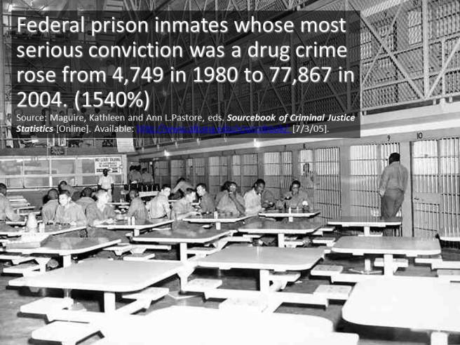 federal inmates